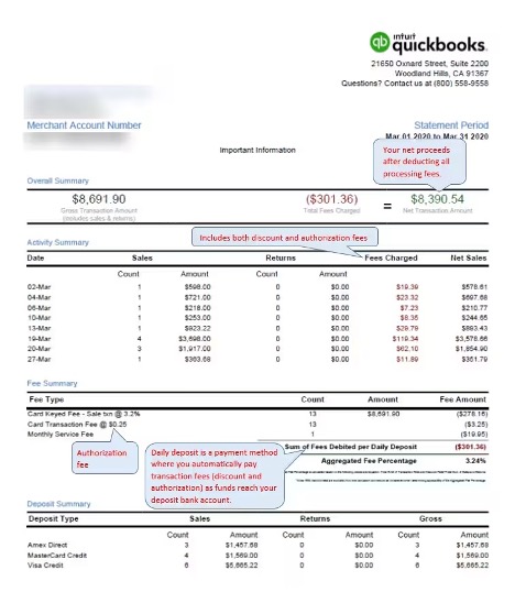 QuickBooks invoice example